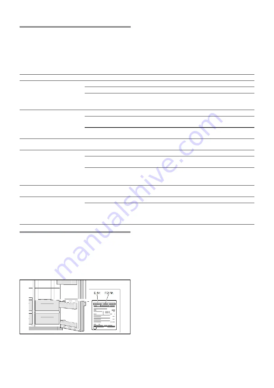 Siemens iQ300 KA90N Series Instructions For Use And Installation Download Page 23