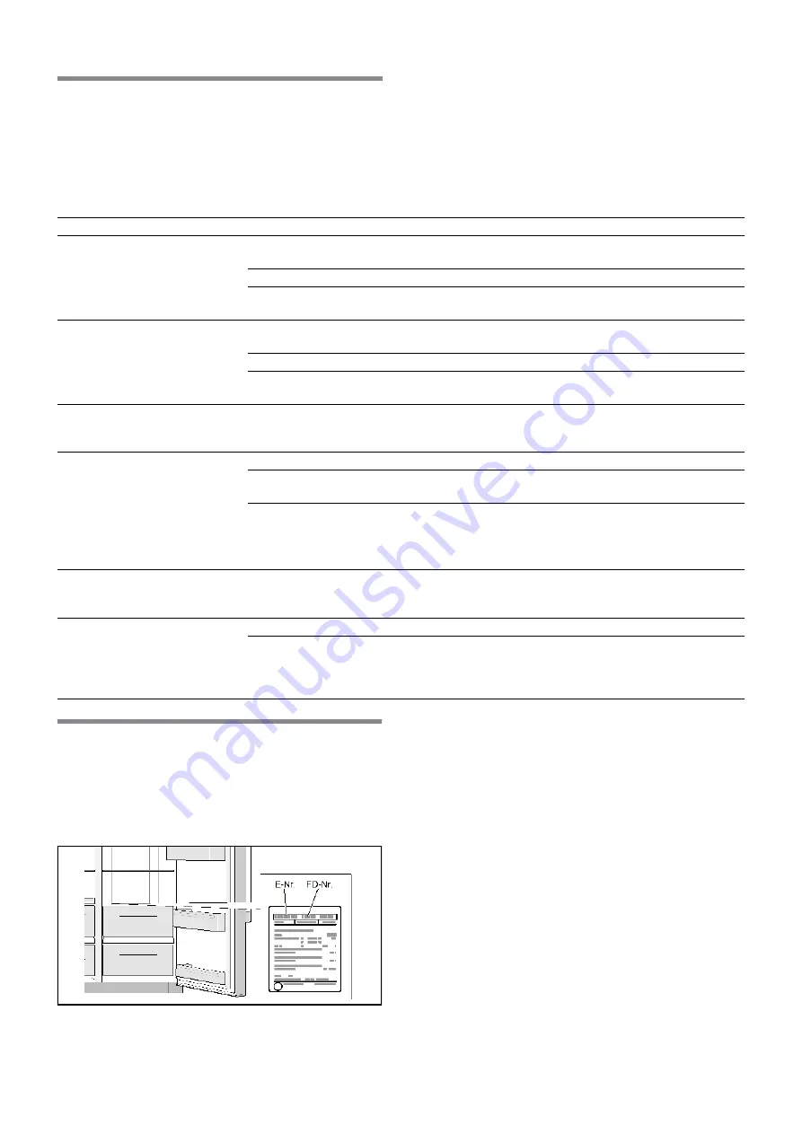 Siemens iQ300 KA90N Series Instructions For Use And Installation Download Page 40