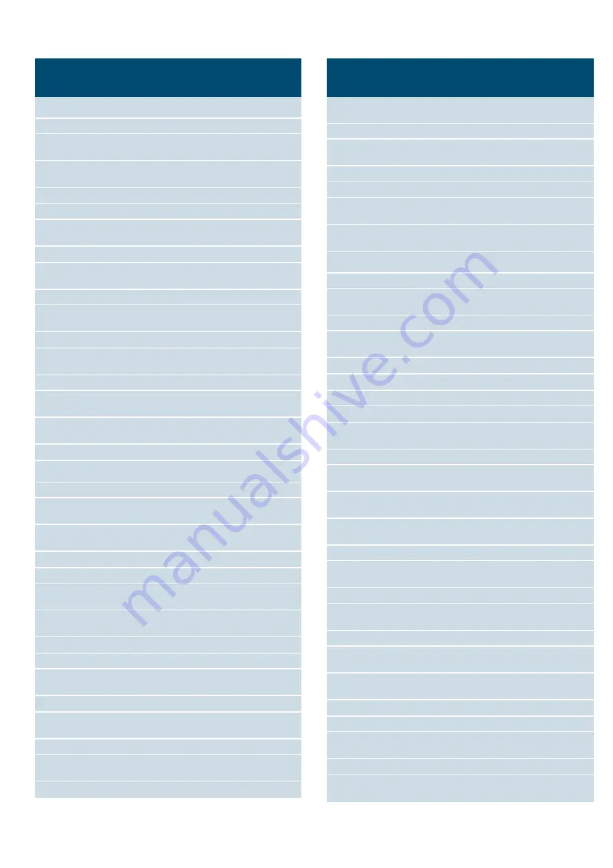 Siemens iQ700 ER6A PD7 Series Instruction Manual Download Page 10