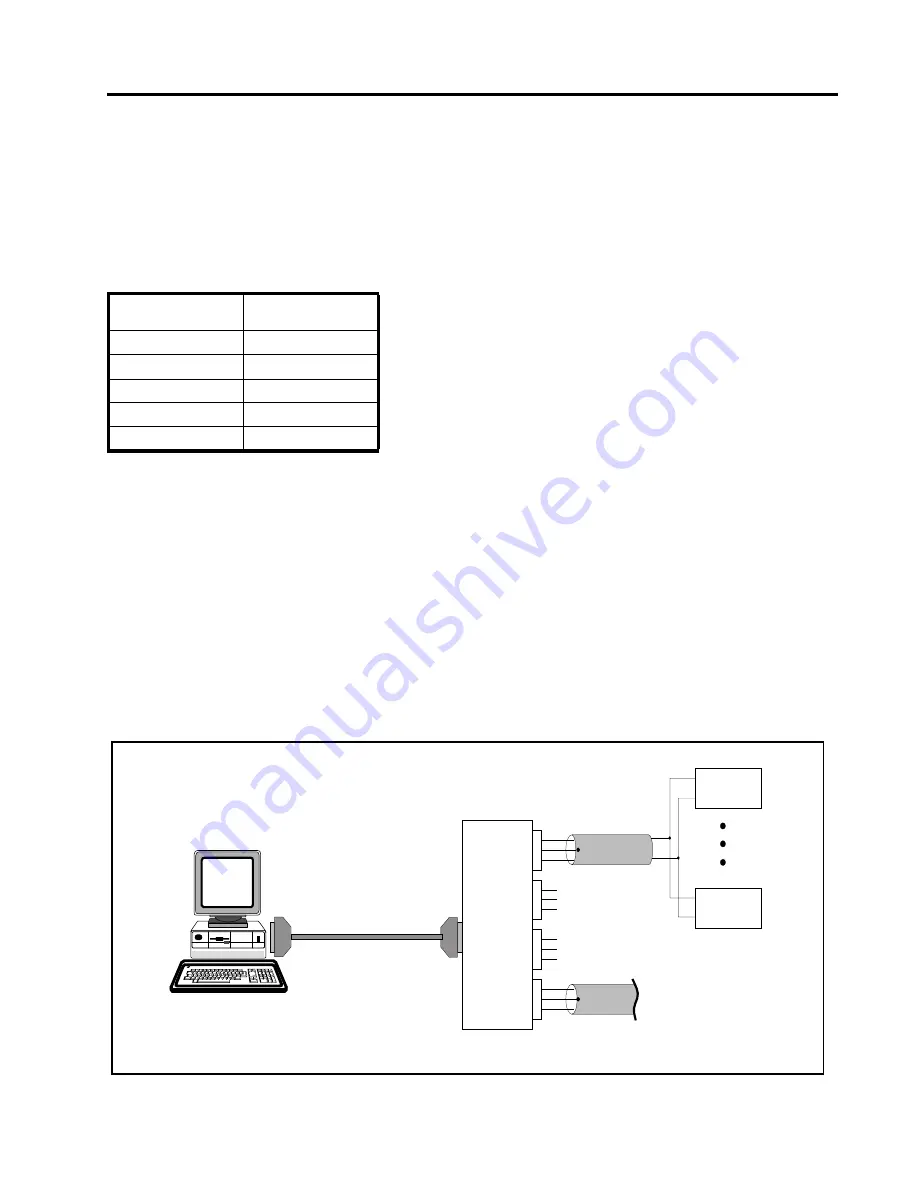 Siemens ISOLATED MULTI-DROP SG-6048-01 Скачать руководство пользователя страница 8