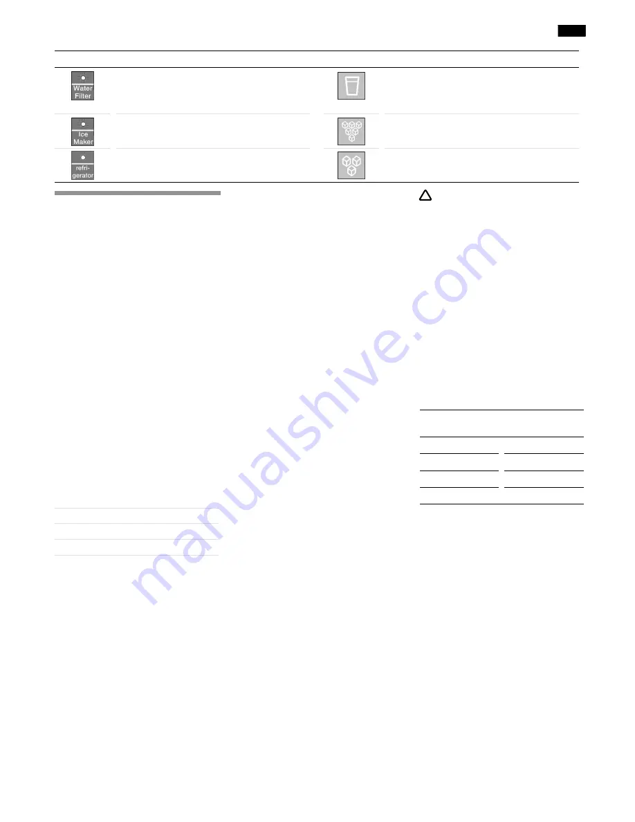 Siemens KA58NA70 Operating And Installtion Instructions Download Page 65