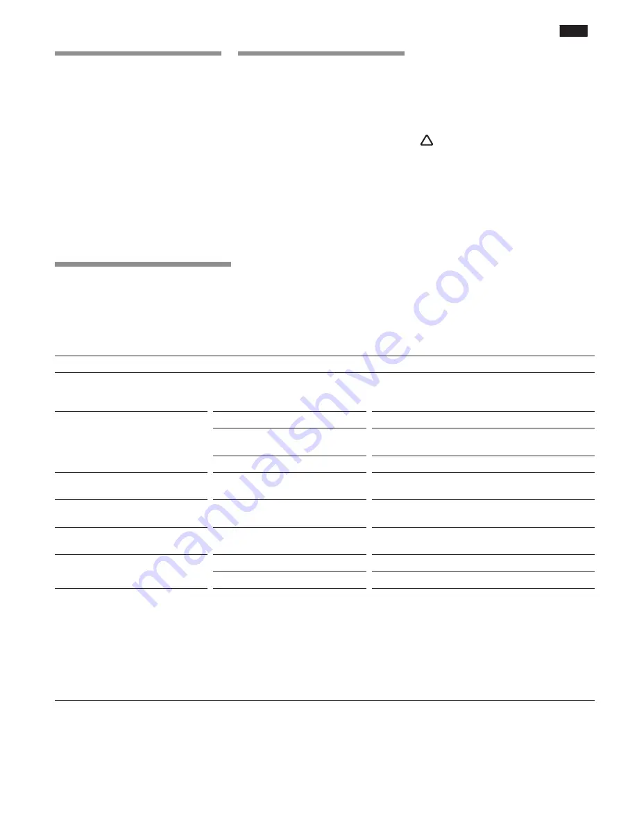 Siemens KA60NA40 Operating And Installation Instructions Download Page 159