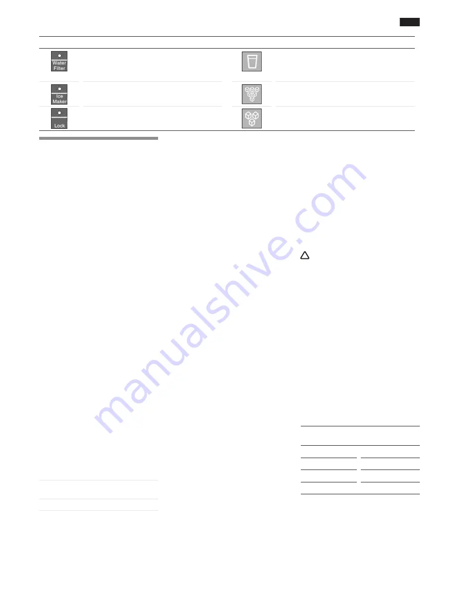 Siemens KA60NA40 Operating And Installation Instructions Download Page 171