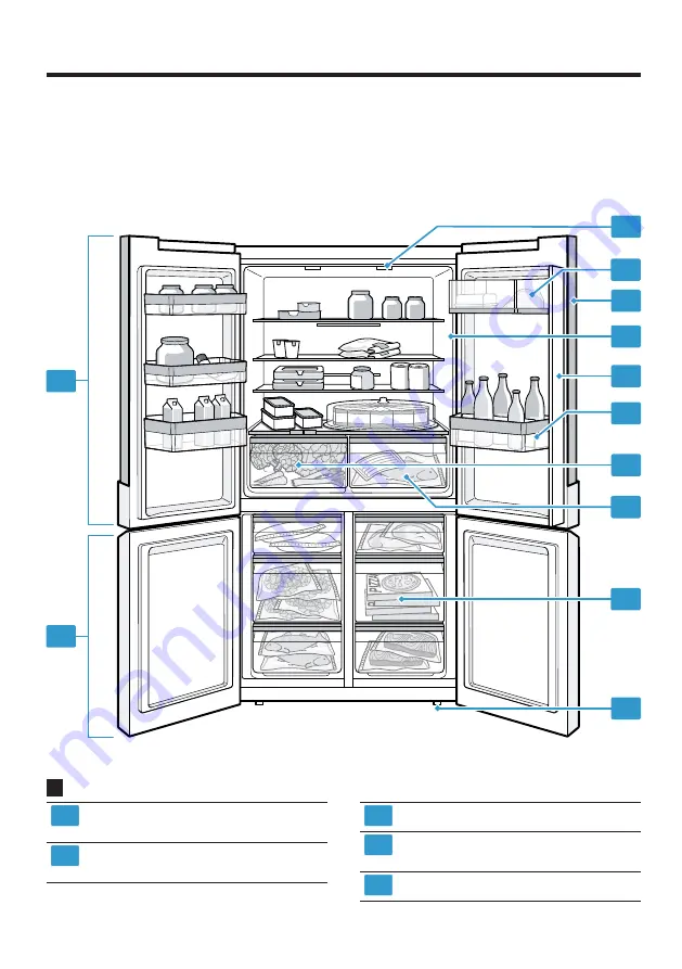 Siemens KF96N Series User Manual Download Page 12