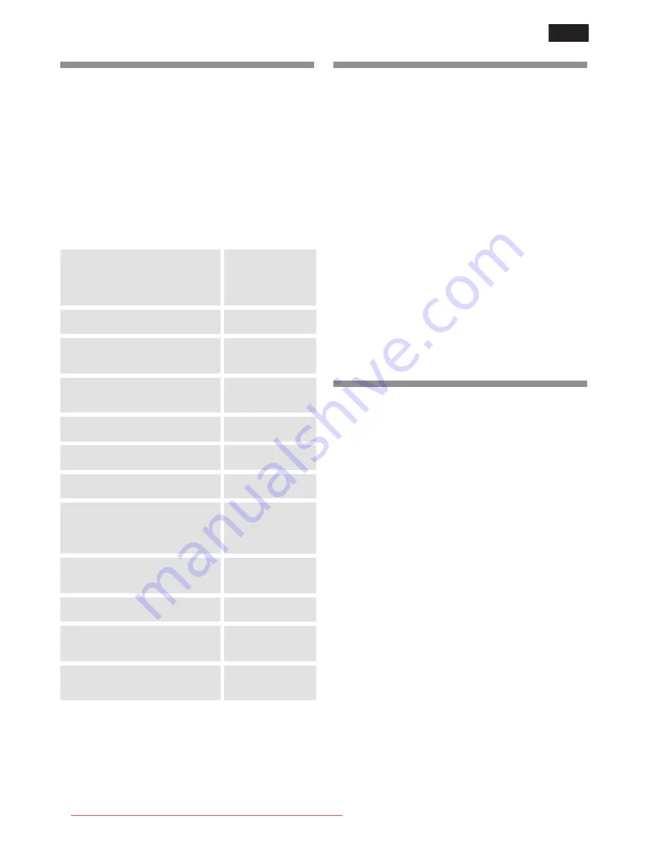 Siemens KG..W SERIES Instructions For Use Manual Download Page 123