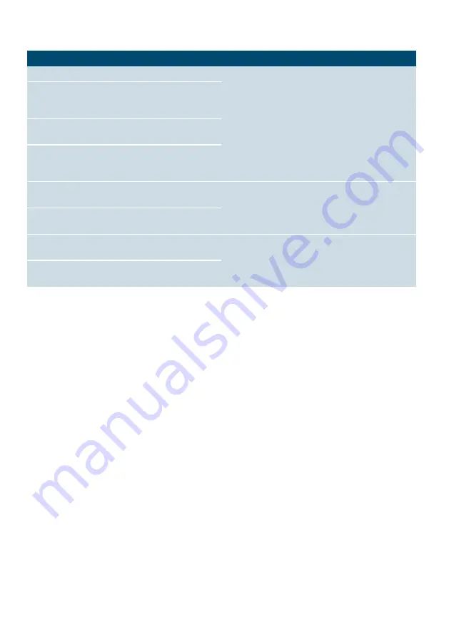 Siemens KG36NHI32 Manual Download Page 61