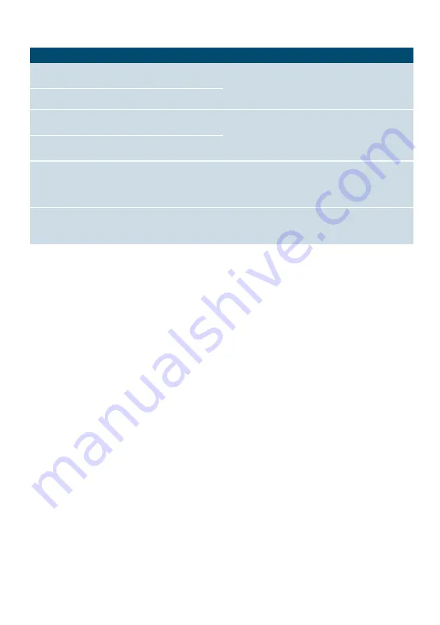 Siemens KI42F User Manual Download Page 52