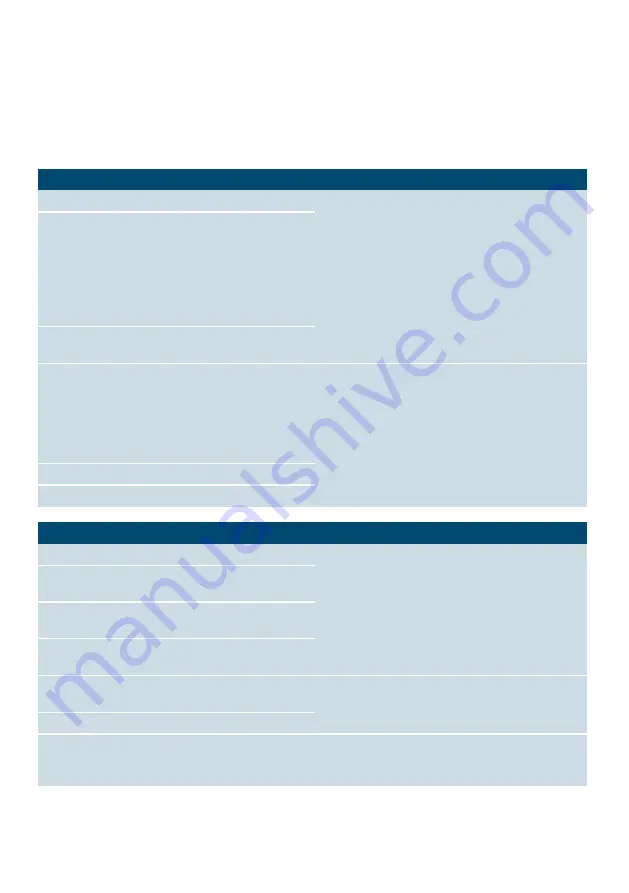 Siemens KI72L Series User Manual Download Page 87