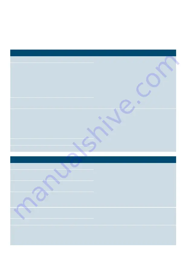 Siemens KI84F Series User Manual Download Page 104