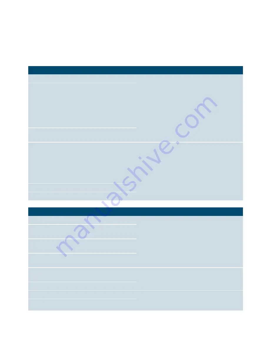 Siemens KI87SAF30 User Manual Download Page 8