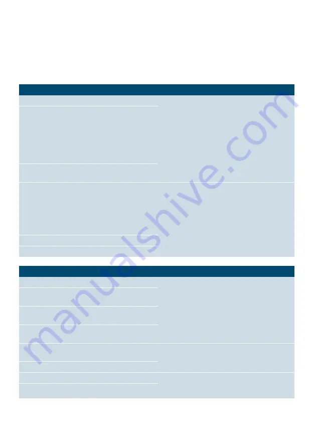 Siemens KI87VVFE1 User Manual Download Page 8