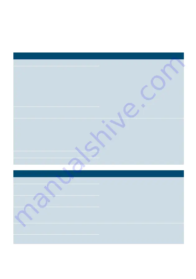 Siemens KI87VVFE1 User Manual Download Page 65