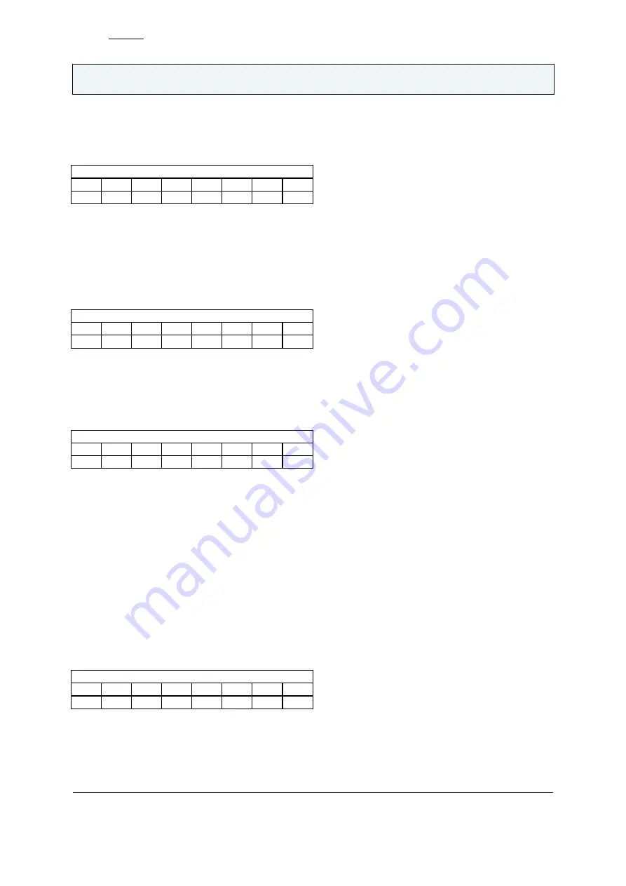 Siemens KNX EIB TP-UART 2-IC Скачать руководство пользователя страница 22