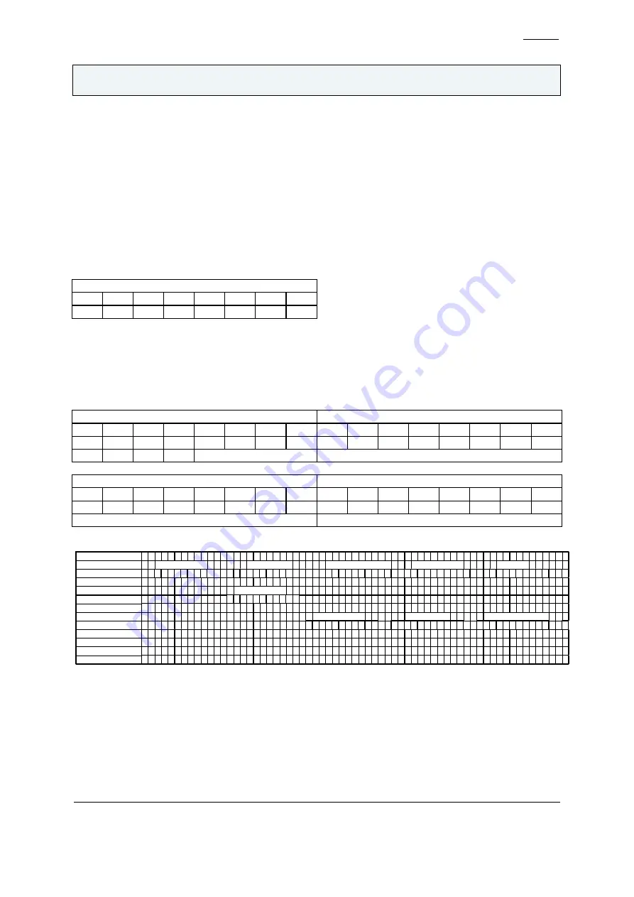 Siemens KNX EIB TP-UART 2-IC Скачать руководство пользователя страница 29