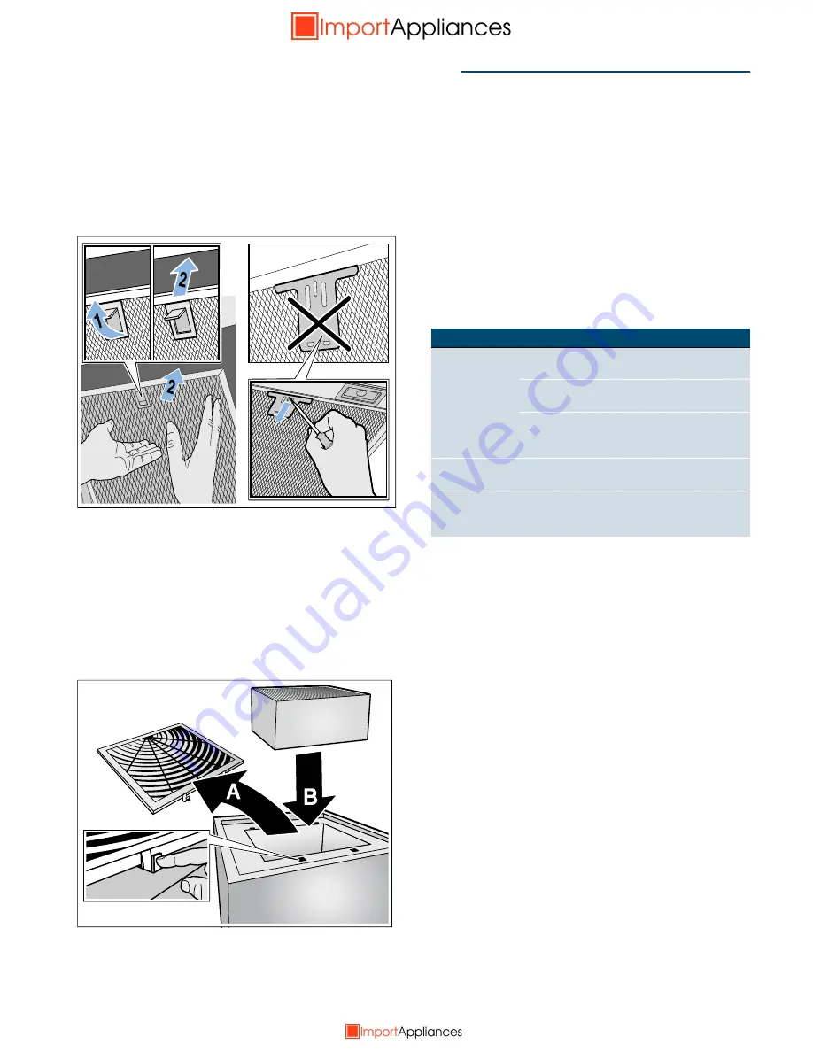 Siemens LC37IVP60 Instructions For Installation And Use Manual Download Page 9