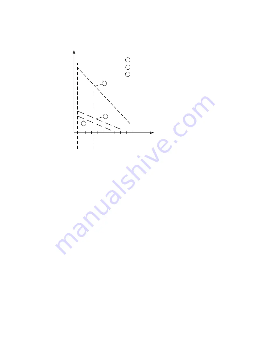 Siemens LDS 6 Operating Instructions Manual Download Page 94