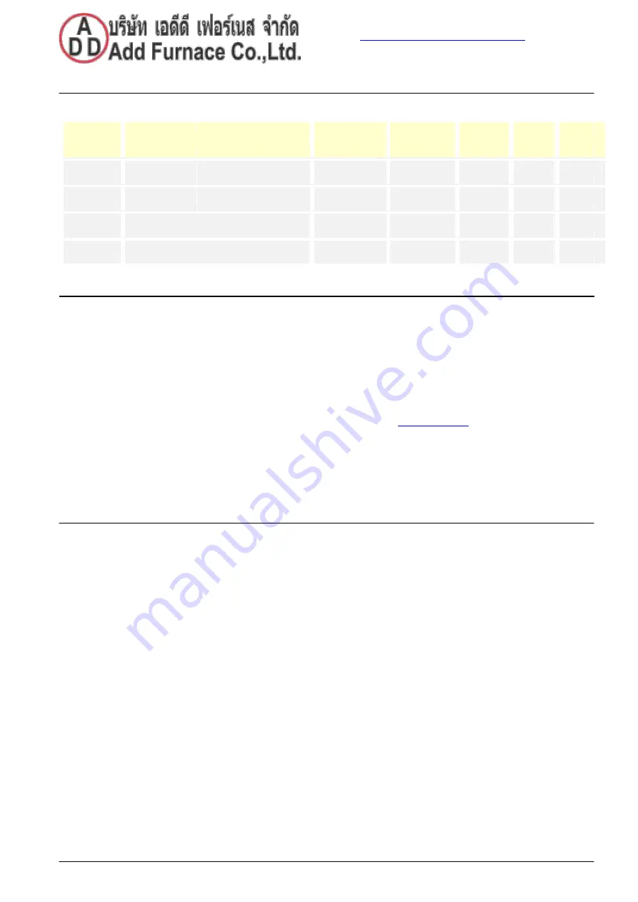 Siemens LFS1 Series Manual Download Page 5