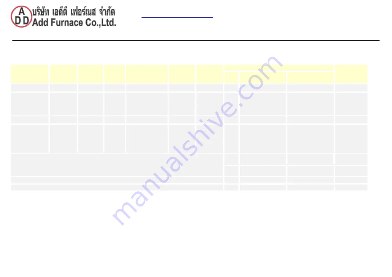 Siemens LFS1 Series Manual Download Page 11