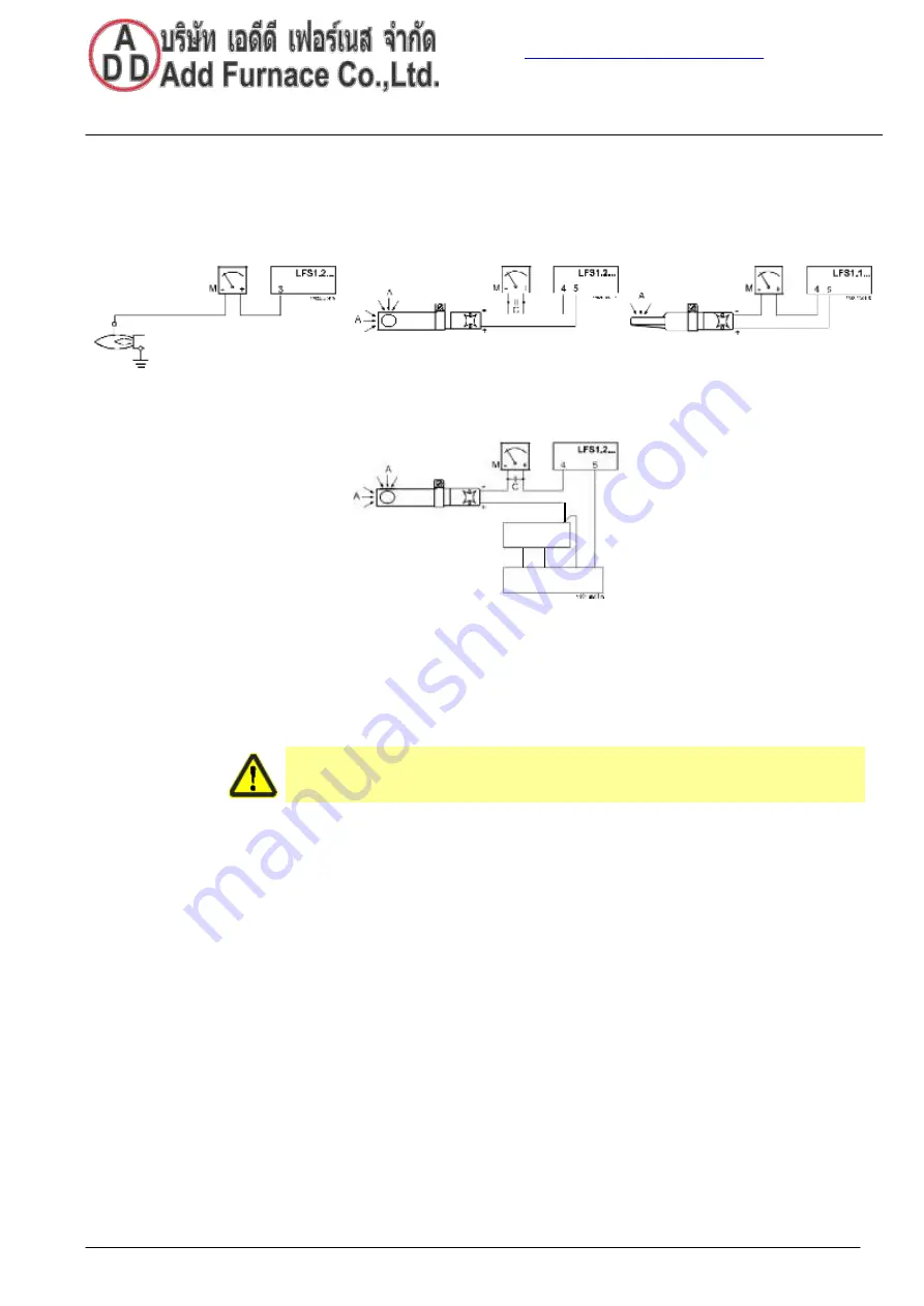 Siemens LFS1 Series Manual Download Page 19