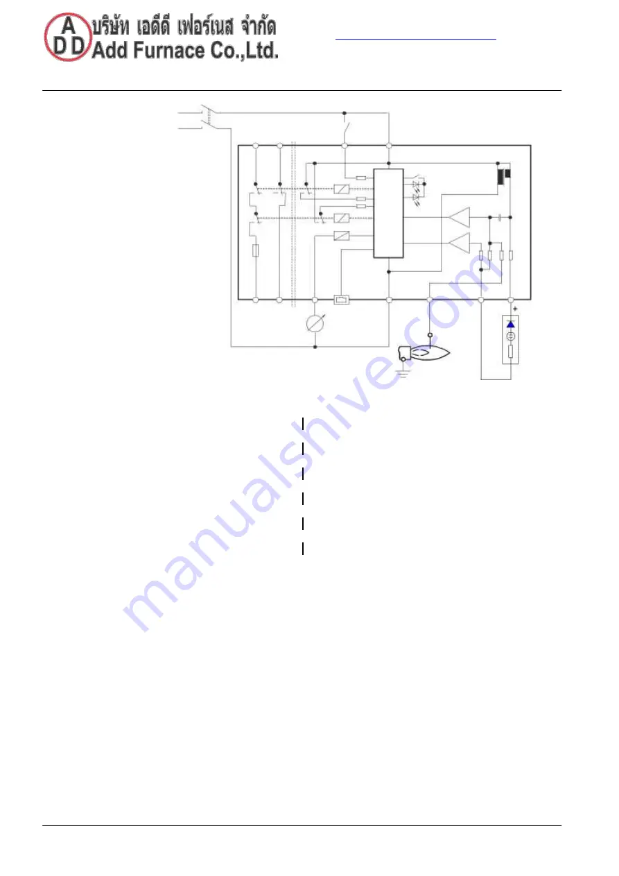 Siemens LFS1 Series Manual Download Page 24