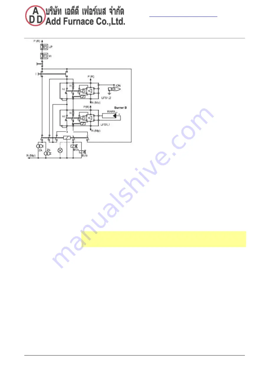 Siemens LFS1 Series Manual Download Page 29