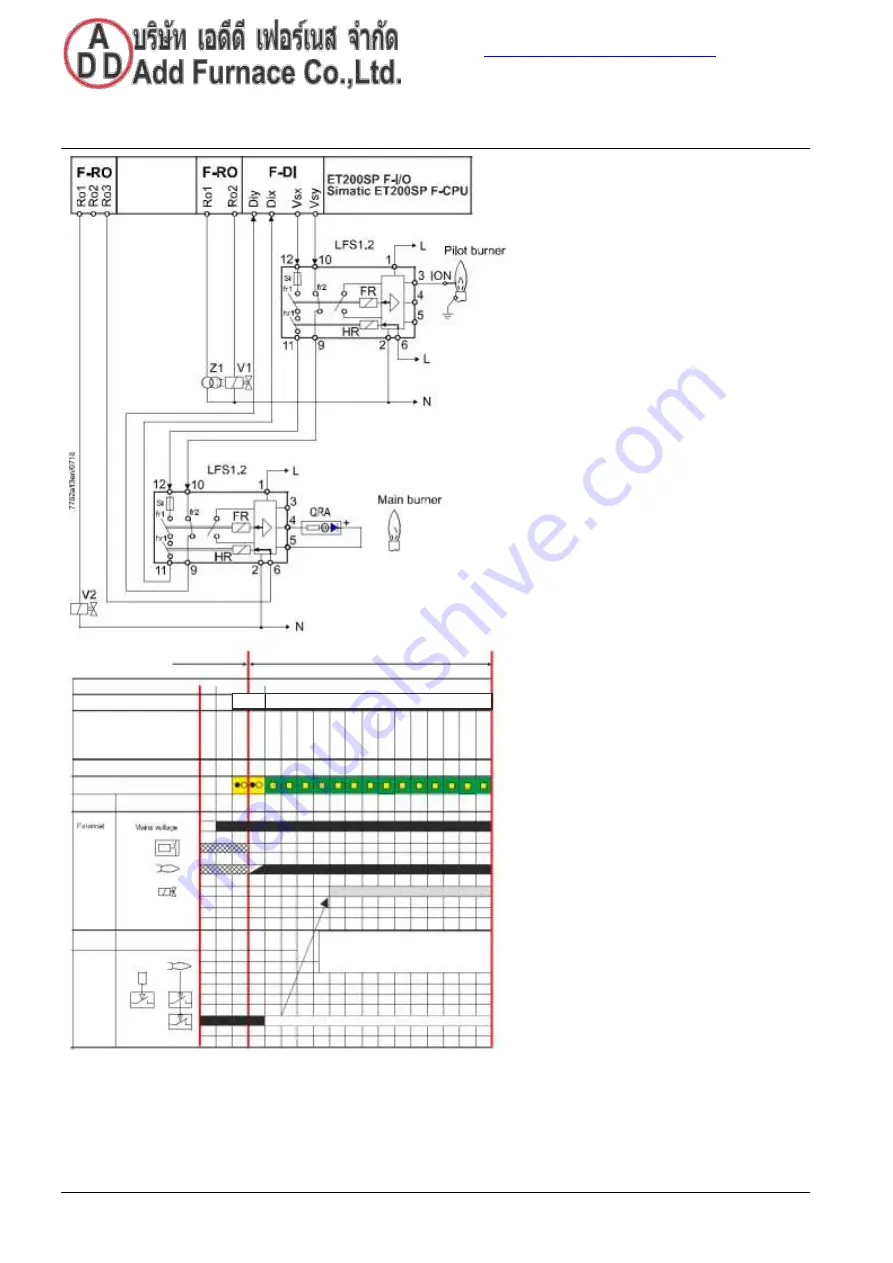 Siemens LFS1 Series Manual Download Page 32