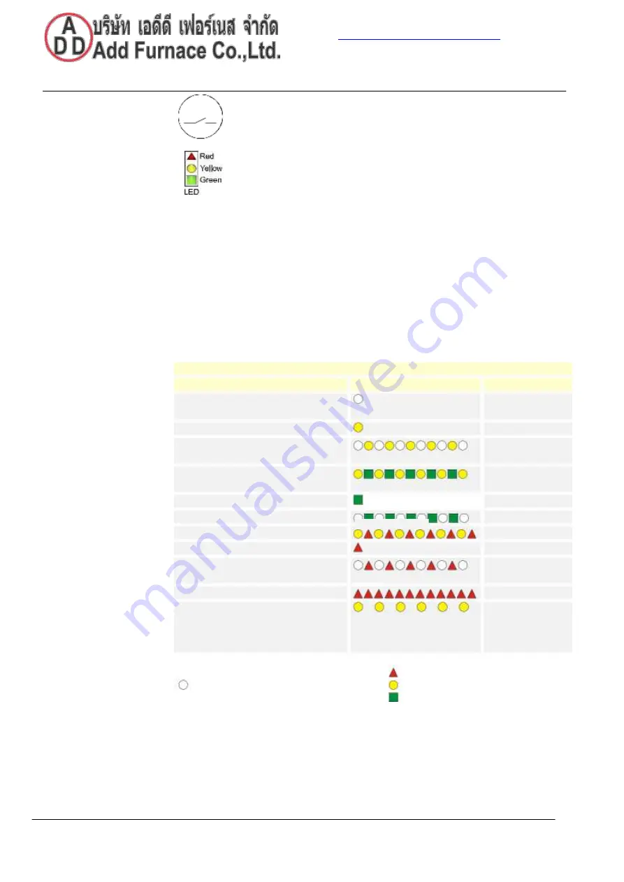 Siemens LFS1 Series Manual Download Page 34