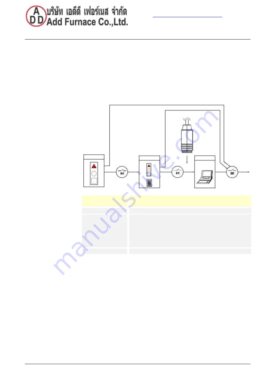 Siemens LFS1 Series Manual Download Page 35