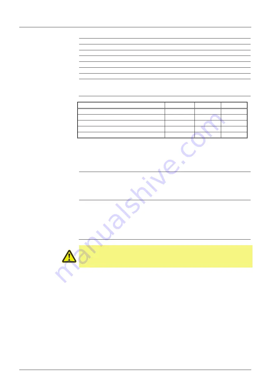 Siemens LMO14 Series Manual Download Page 6