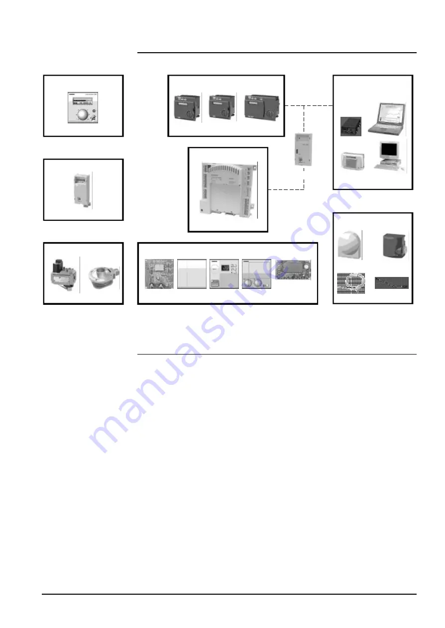 Siemens LMU54 Series Basic Documentation Download Page 15