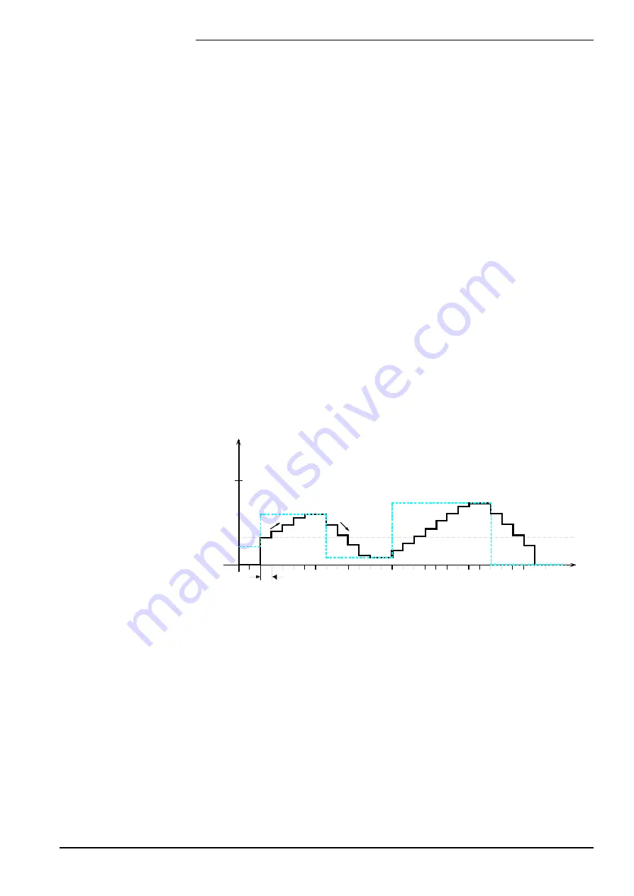 Siemens LMU54 Series Basic Documentation Download Page 23