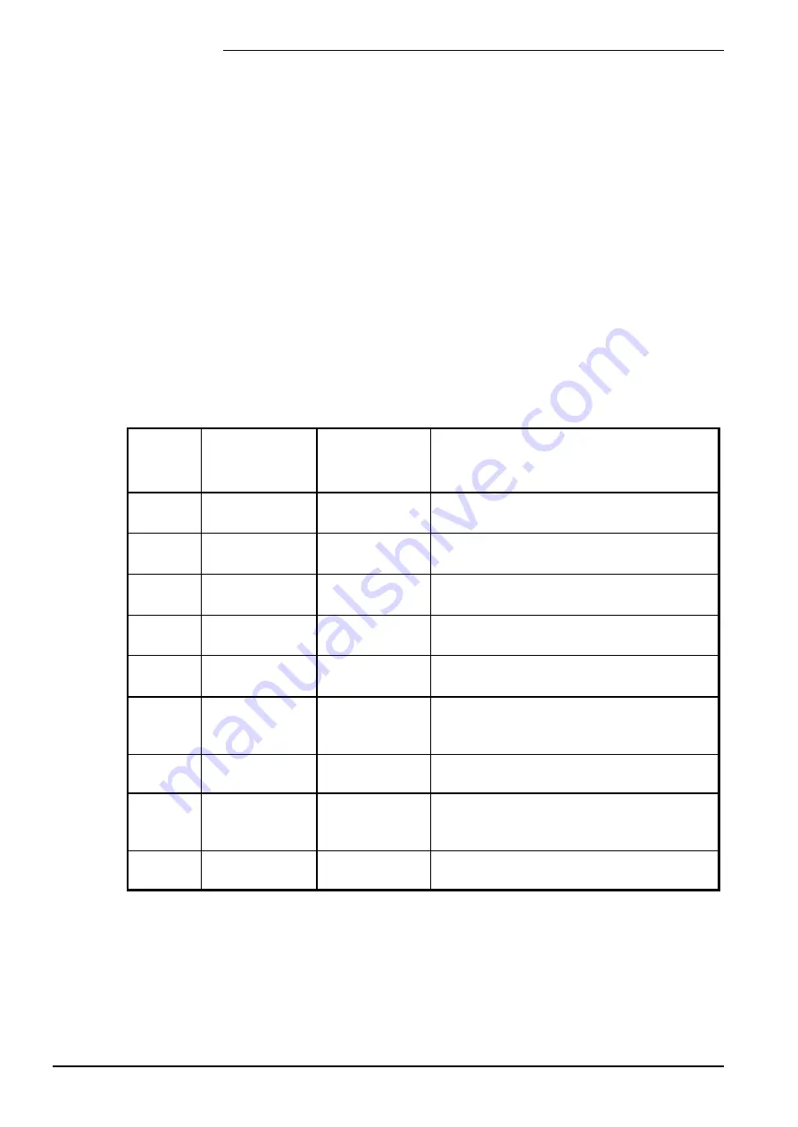 Siemens LMU54 Series Basic Documentation Download Page 34