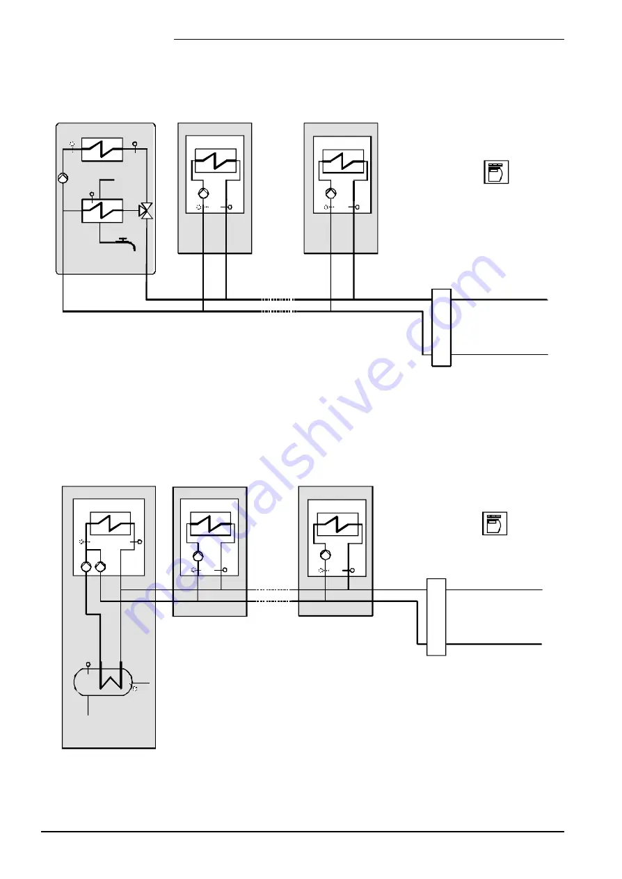 Siemens LMU54 Series Basic Documentation Download Page 164