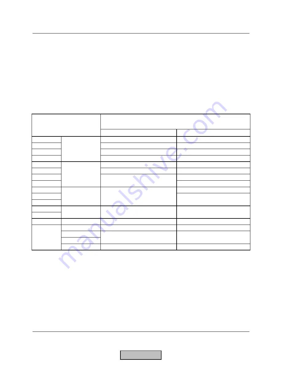 Siemens LMV 5 Series Technical Instructions Download Page 38