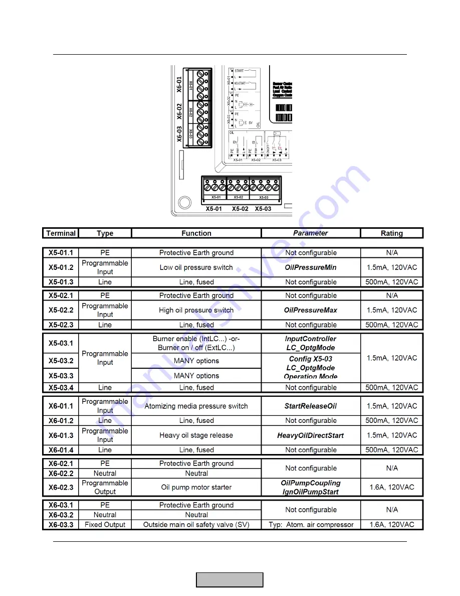 Siemens LMV 5 Series Technical Instructions Download Page 42