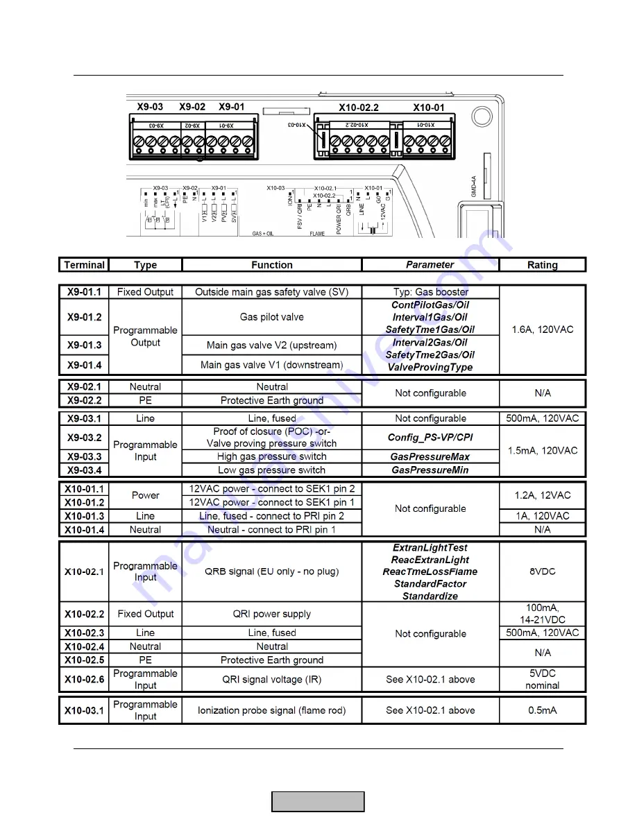 Siemens LMV 5 Series Technical Instructions Download Page 44