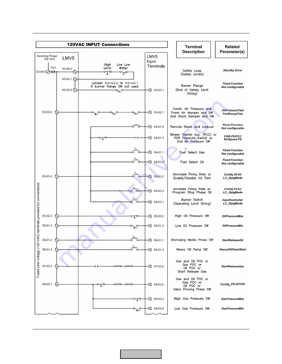 Siemens LMV 5 Series Technical Instructions Download Page 50