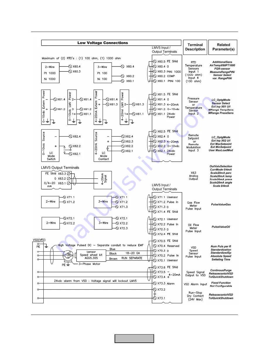 Siemens LMV 5 Series Technical Instructions Download Page 52