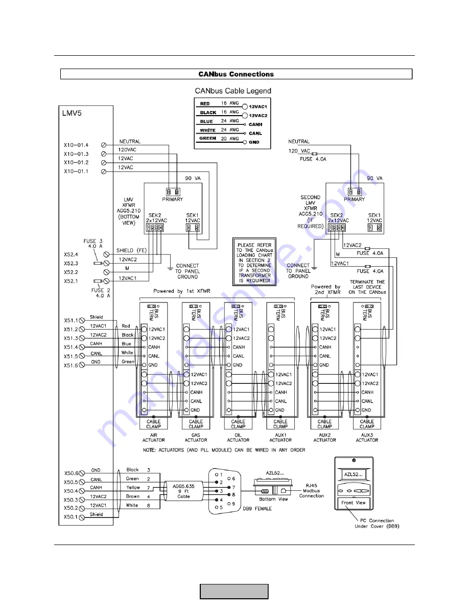 Siemens LMV 5 Series Technical Instructions Download Page 53