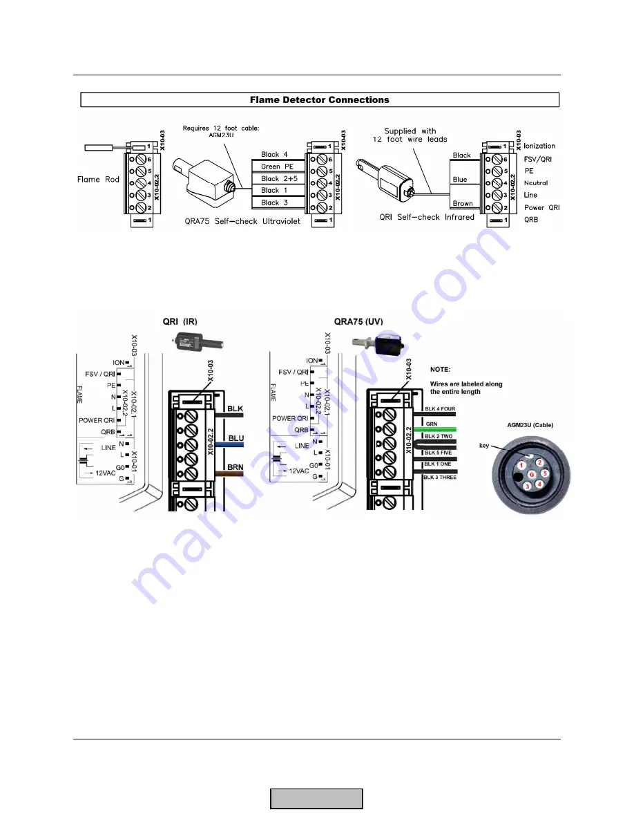 Siemens LMV 5 Series Technical Instructions Download Page 54