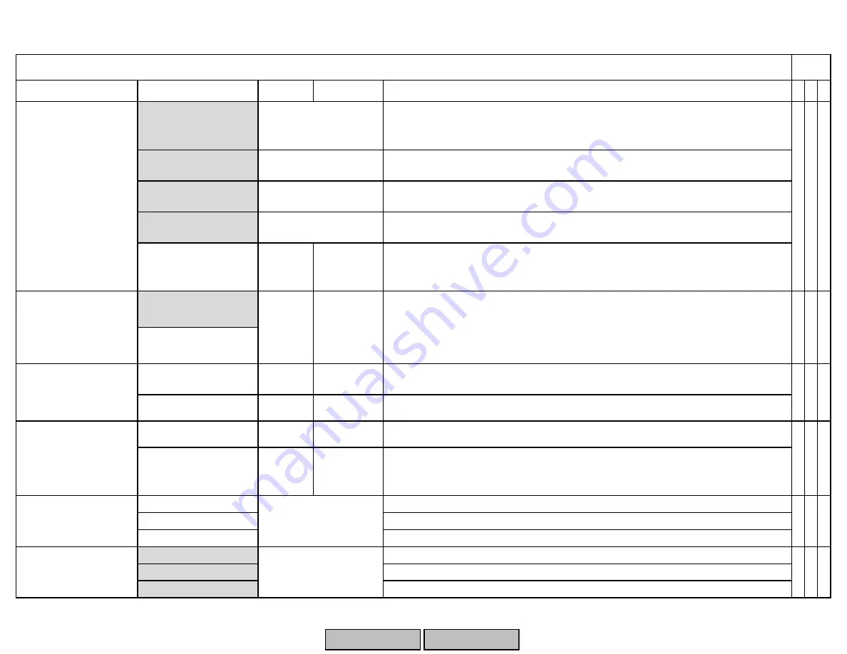 Siemens LMV 5 Series Technical Instructions Download Page 63