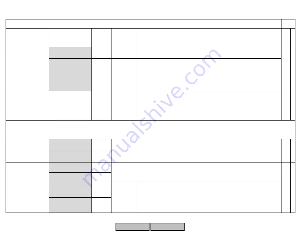 Siemens LMV 5 Series Technical Instructions Download Page 65