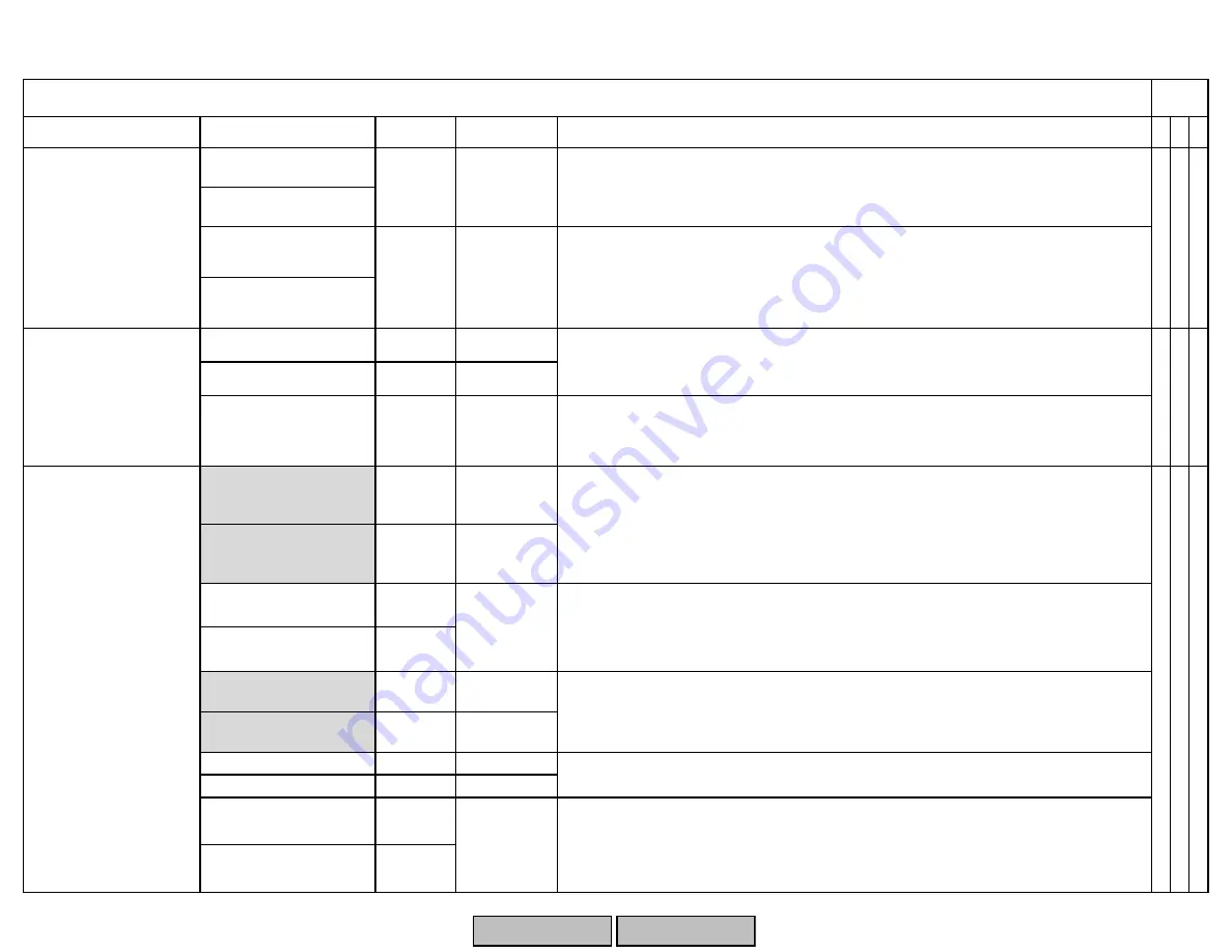 Siemens LMV 5 Series Technical Instructions Download Page 66