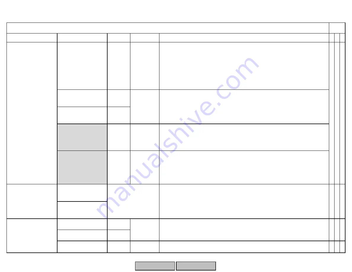 Siemens LMV 5 Series Technical Instructions Download Page 69