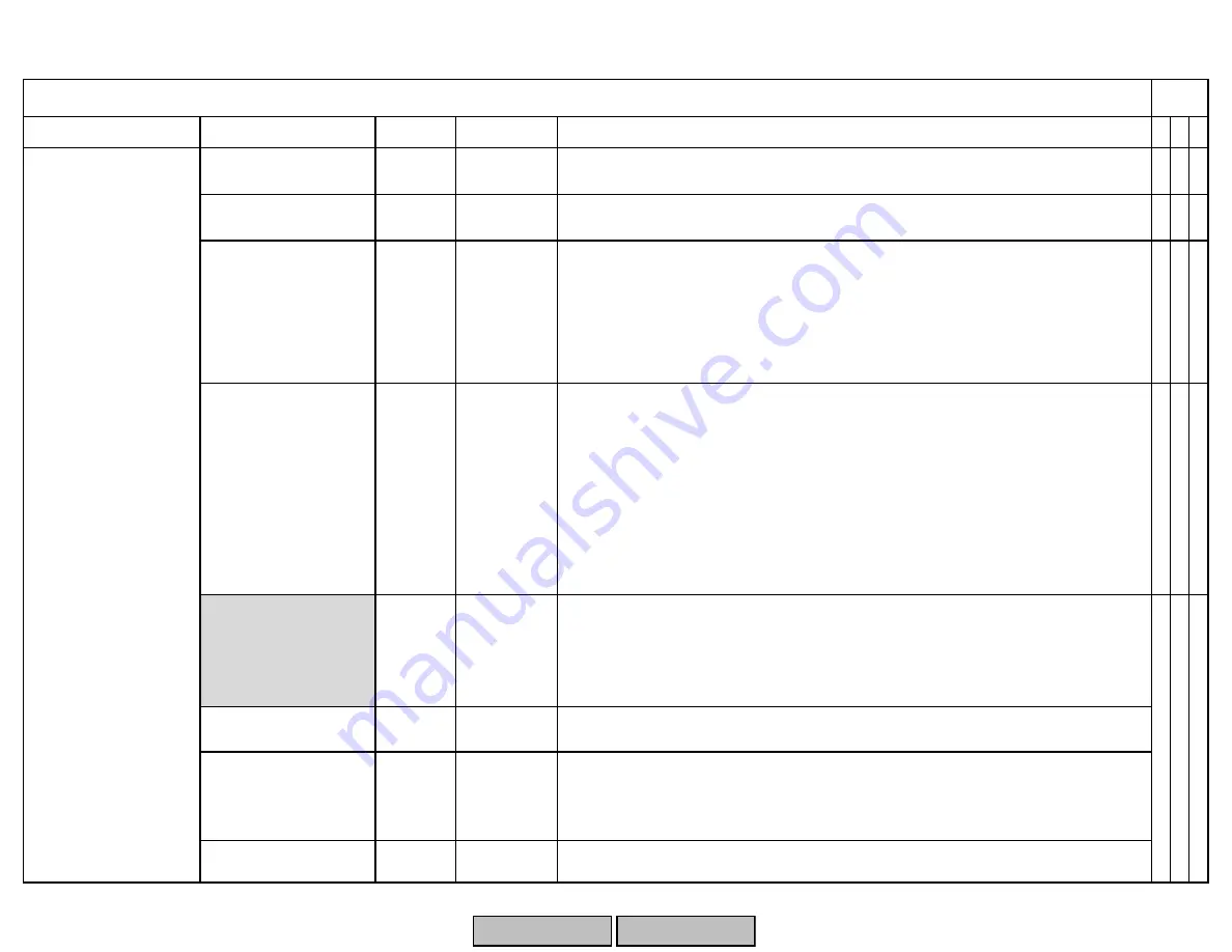 Siemens LMV 5 Series Technical Instructions Download Page 71