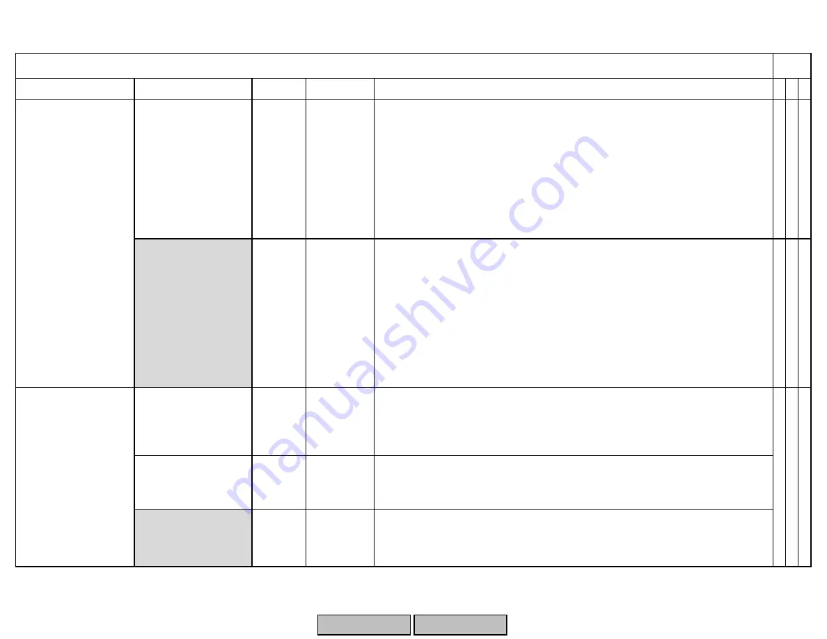 Siemens LMV 5 Series Technical Instructions Download Page 72