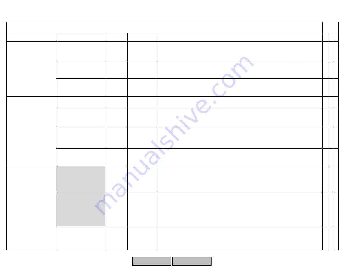 Siemens LMV 5 Series Technical Instructions Download Page 74