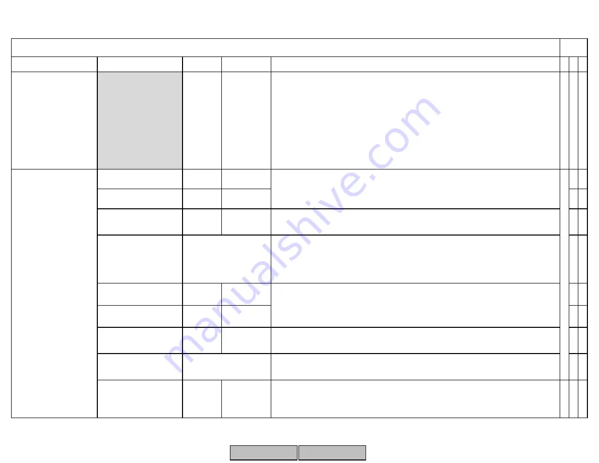 Siemens LMV 5 Series Technical Instructions Download Page 81