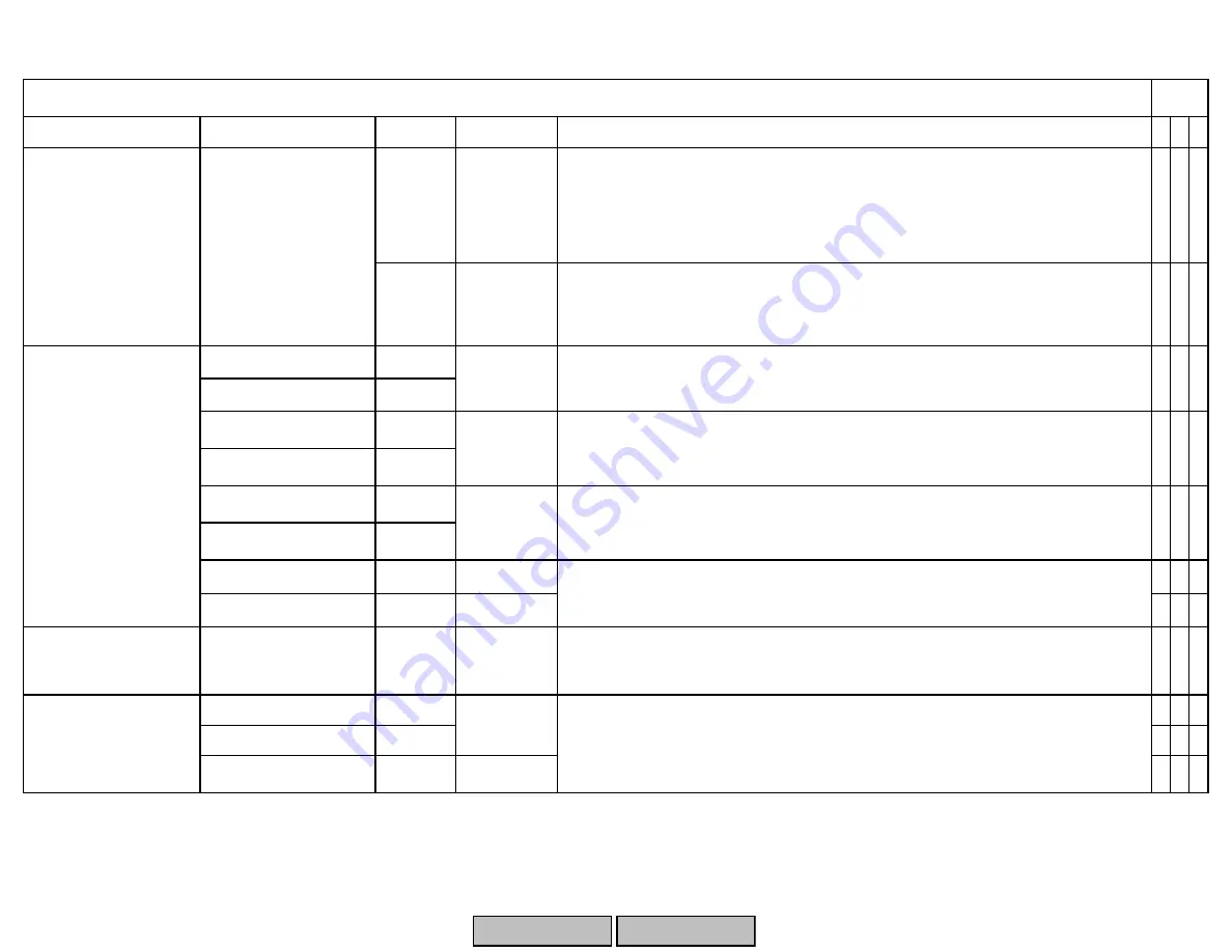 Siemens LMV 5 Series Technical Instructions Download Page 85