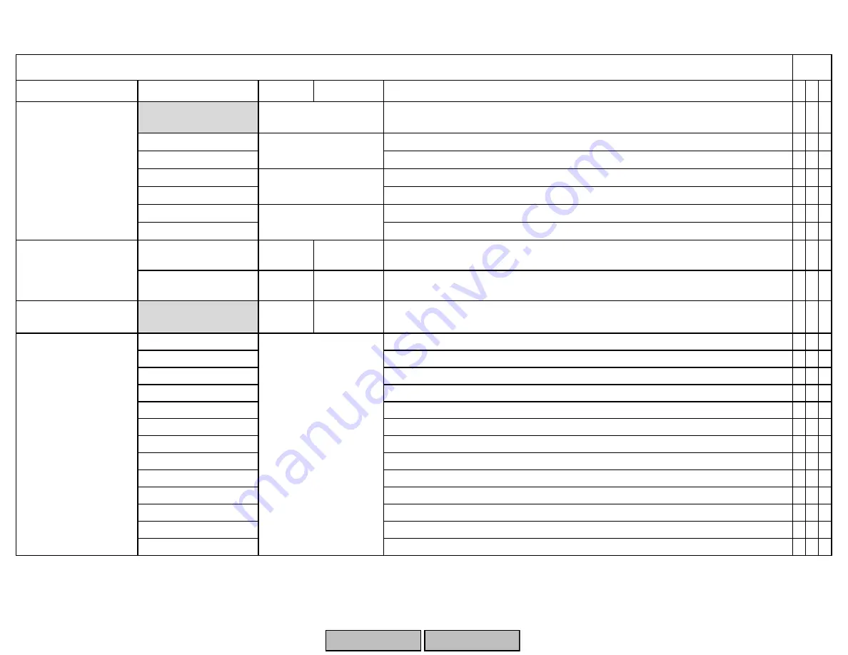 Siemens LMV 5 Series Technical Instructions Download Page 103